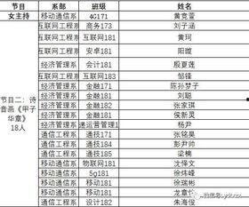 娱乐吃瓜演员名单表格,揭秘明星们的幕后故事